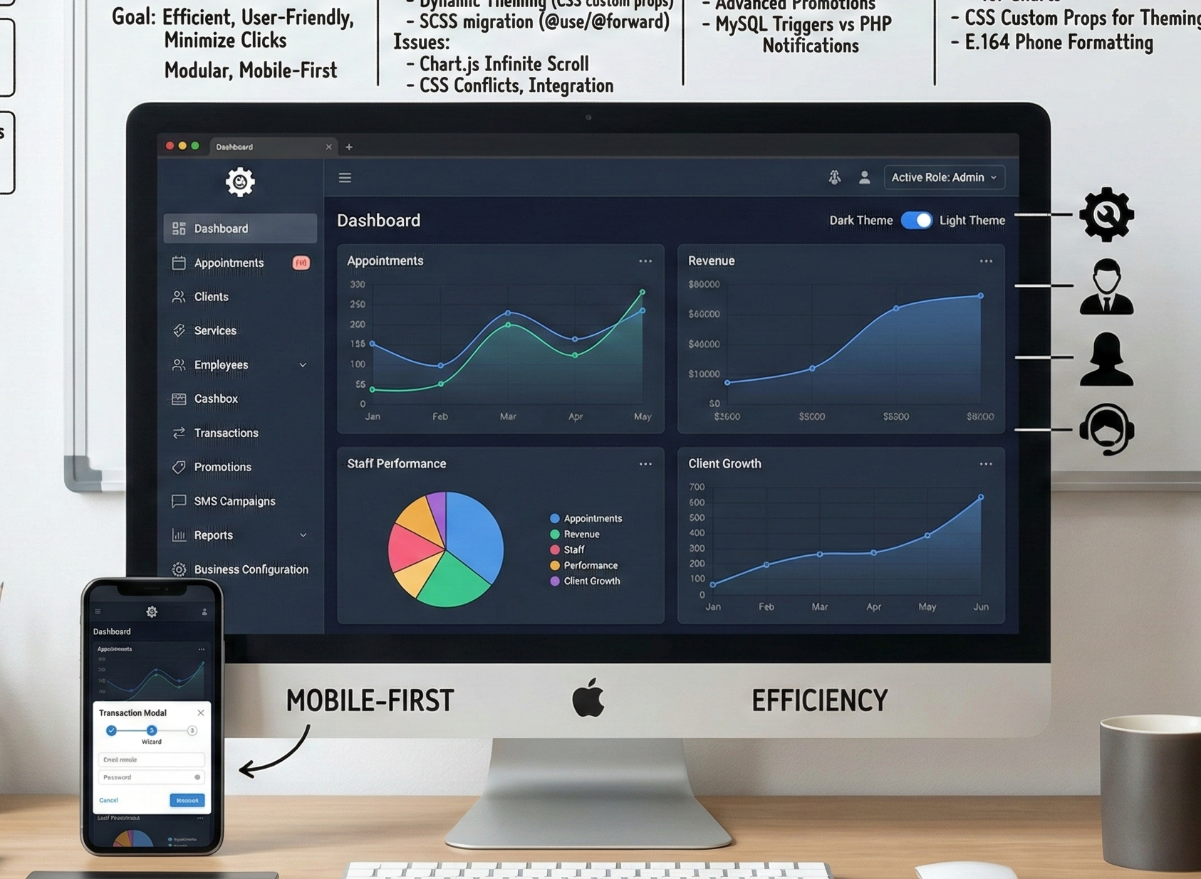 BMS Dashboard Preview